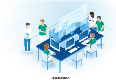 卡巴斯基助力組織發(fā)展供應(yīng)鏈網(wǎng)絡(luò)彈性評(píng)估能力，提升運(yùn)營管理水平